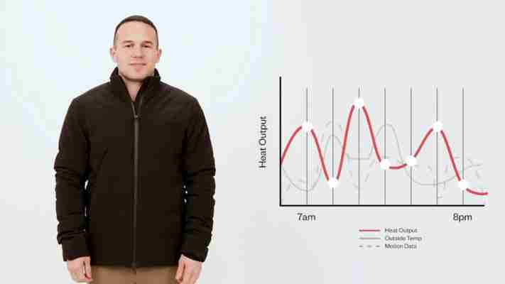 Futuristic jacket uses app to control temperature